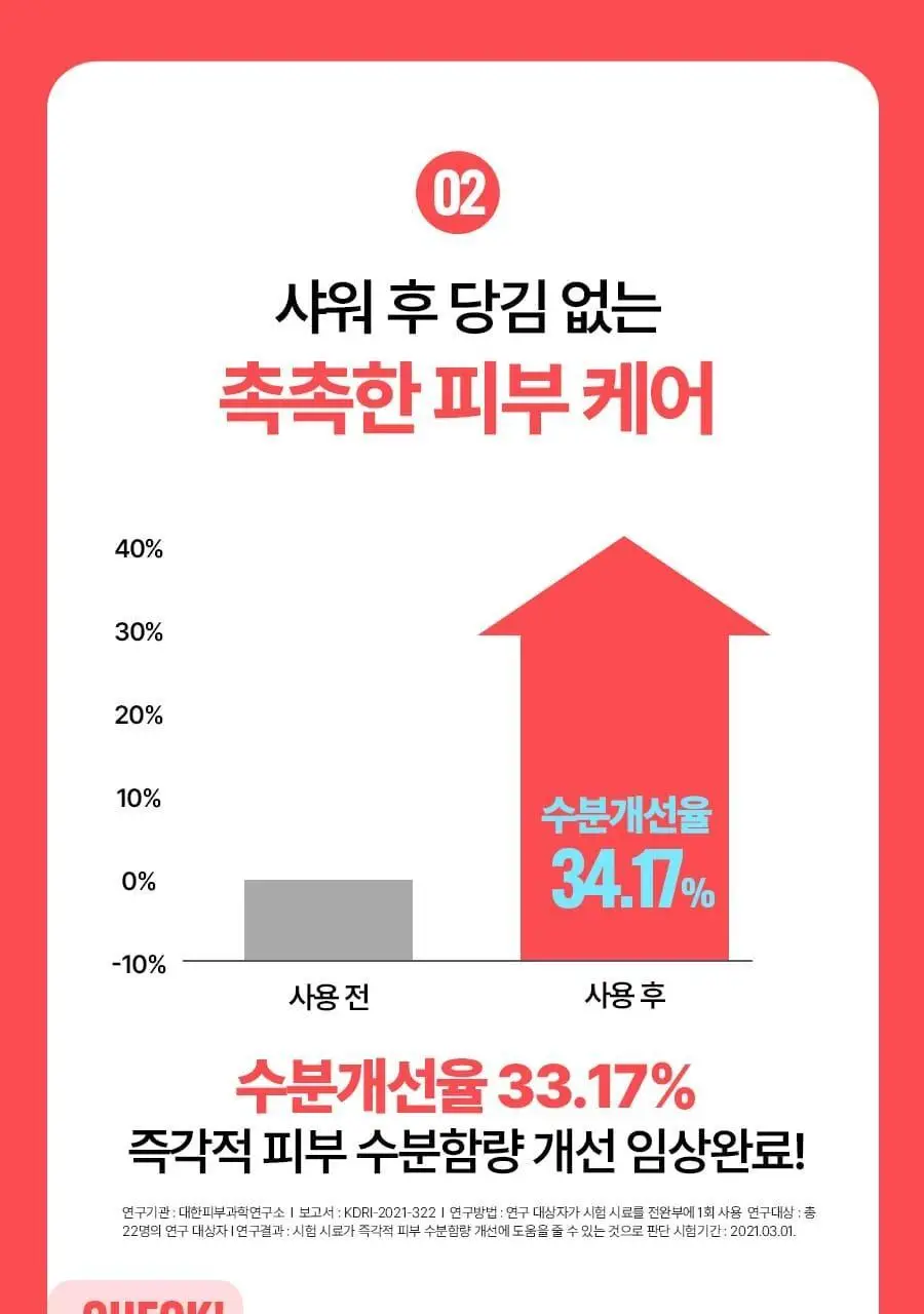 [520만장판매]엄마의목욕탕레시피 바디필링패드 1매입 상세페이지 29